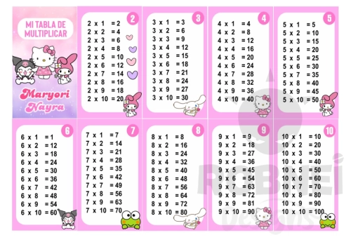 Sanrio Tabla de Multiplicar